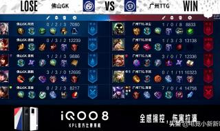 kpl有几位女评论席