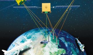 中国空间站穿过北斗