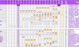 中国亚运会足球赛程