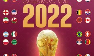 世界杯赛程时间安排表